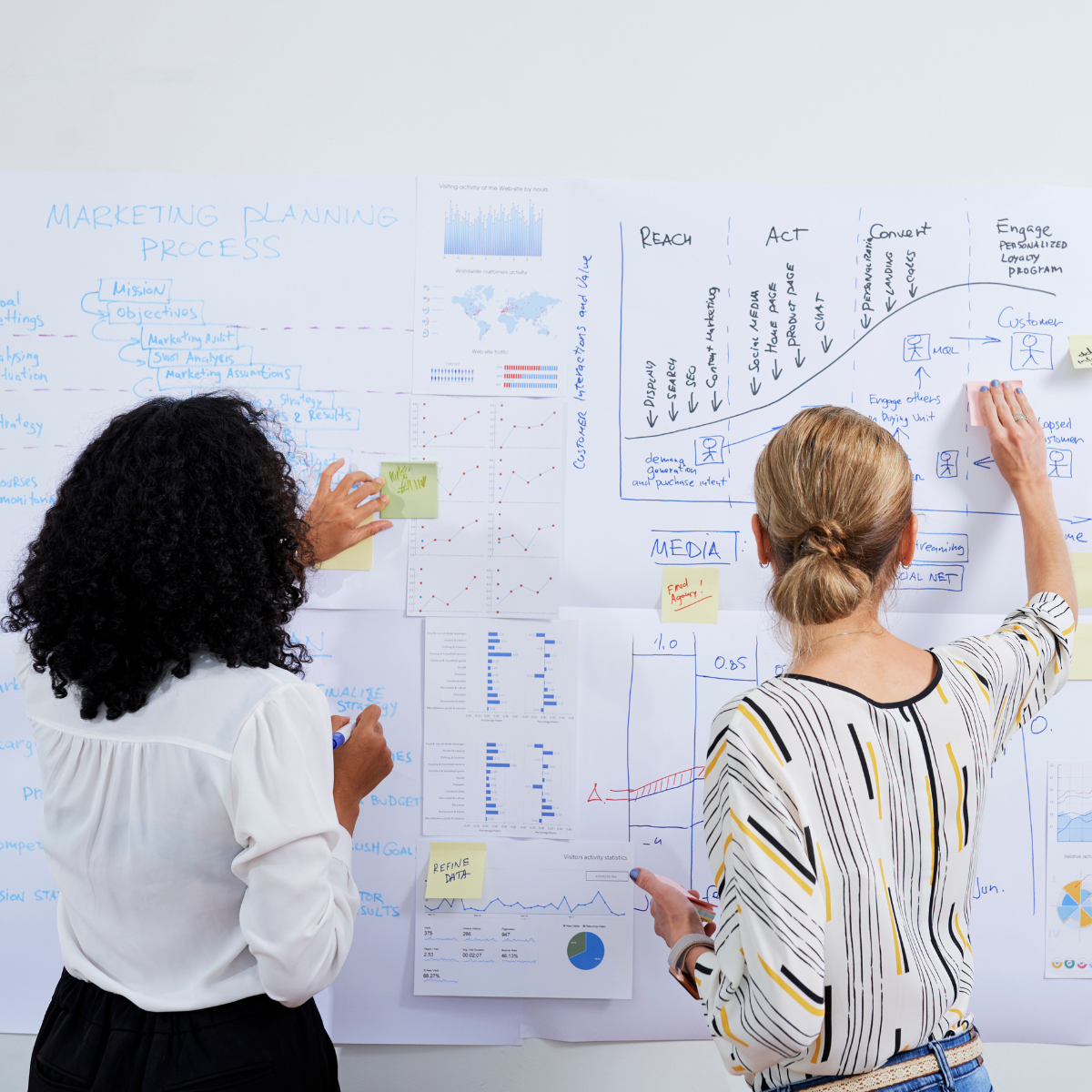 What Is a Sales Funnel? The Coach’s Guide to Getting Clients on Autopilot